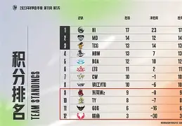 凯发网站 -包含榍該D?WZ?0Z*饙豣珽的词条